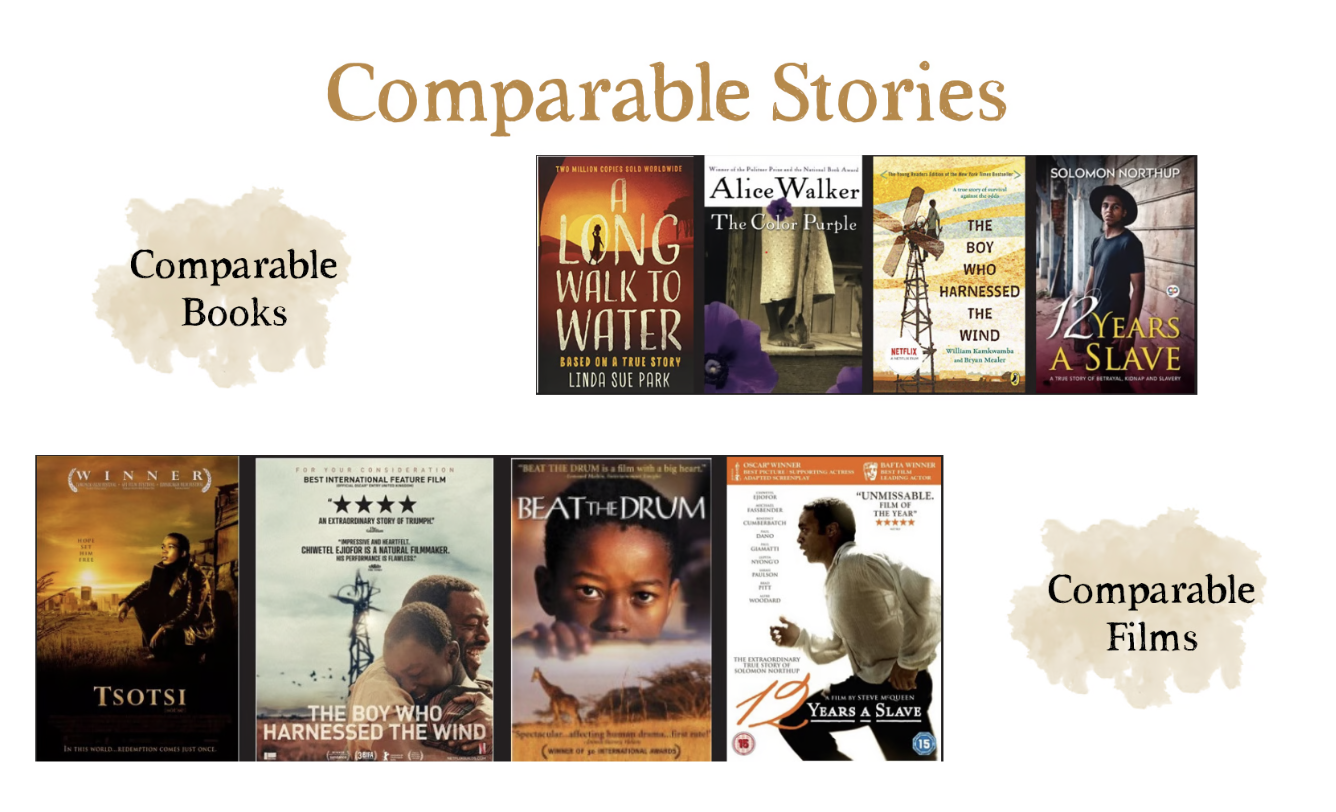 Comparable Stories to Finding Penrose